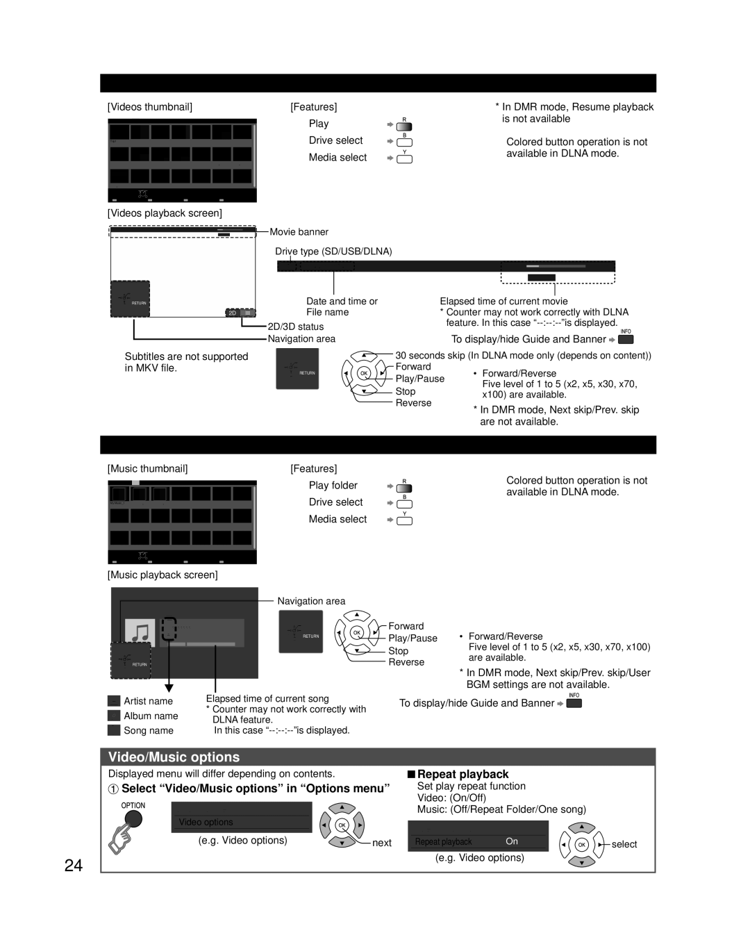 Panasonic TCP42XT50 owner manual Videos view, Music view, Select Video/Music options in Options menu, Repeat playback 