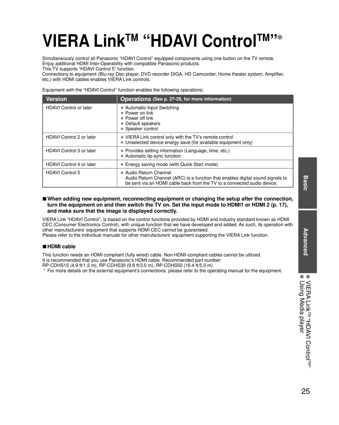 Panasonic TCP42XT50 owner manual Viera LinkTM Hdavi ControlTM Using Media player, Version, Basic Advanced, Hdmi cable 