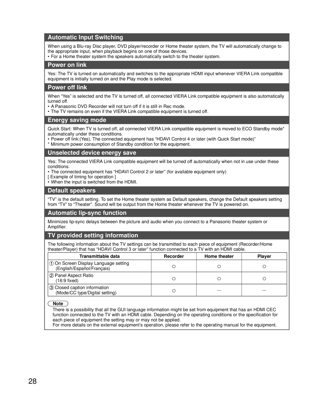 Panasonic TCP42XT50 Automatic Input Switching, Power on link, Power off link, Energy saving mode, Default speakers 