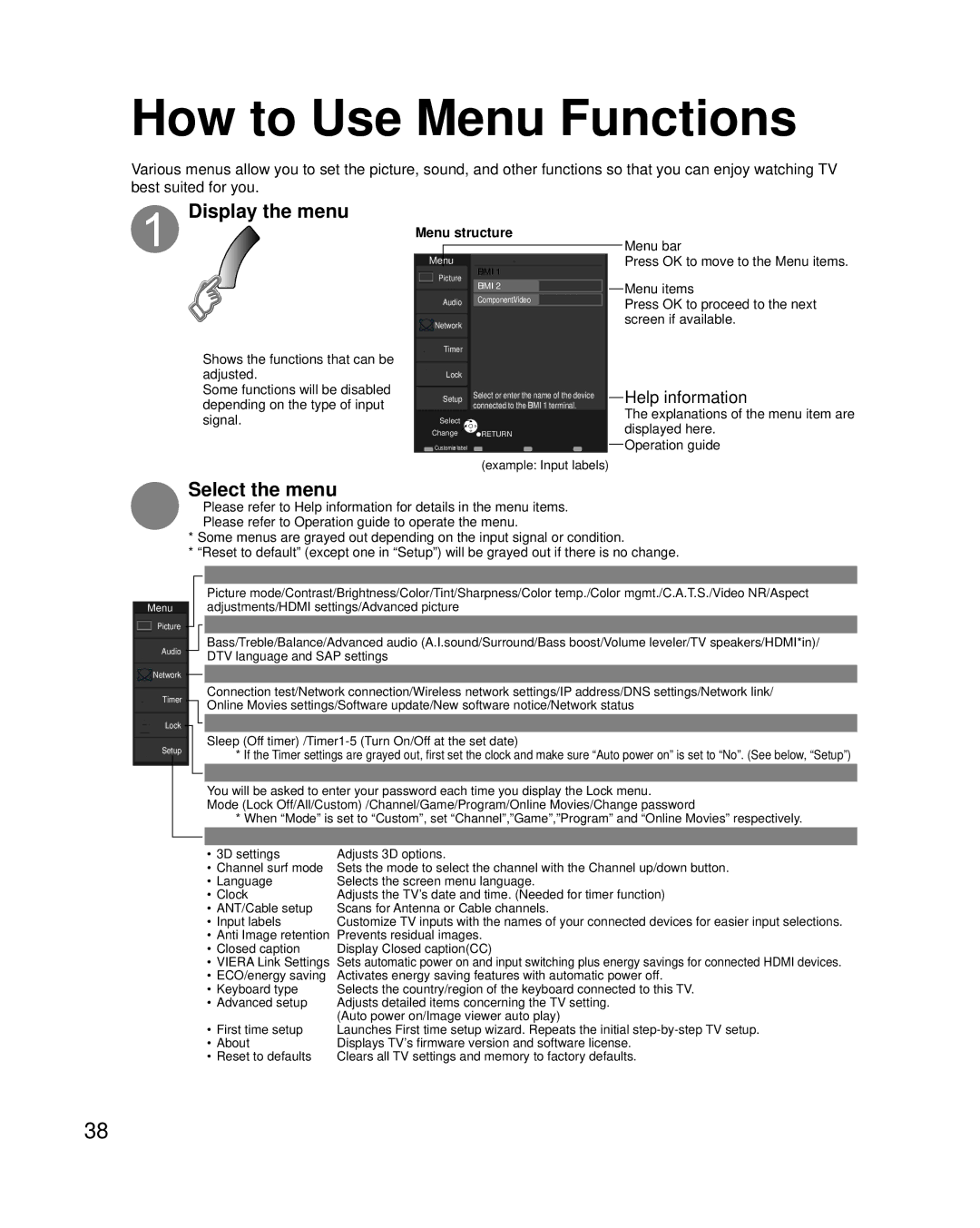 Panasonic TCP42XT50 owner manual How to Use Menu Functions, Display the menu, Select the menu, Menu structure 