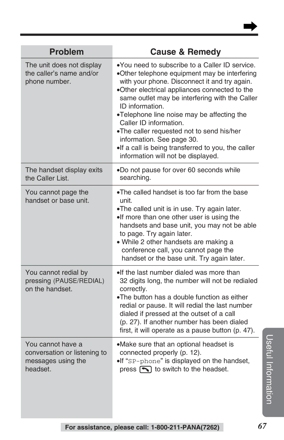 Panasonic TG2382PW operating instructions Problem Cause & Remedy, To page. Try again later, Conference call, you cannot 