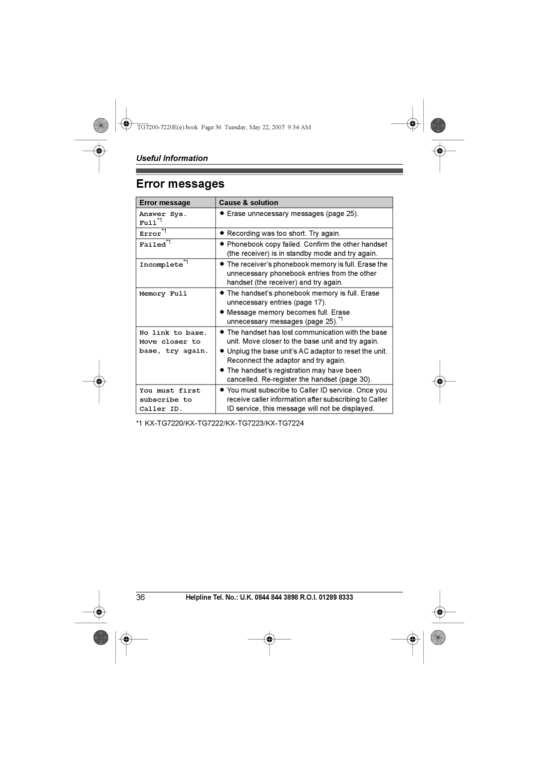 Panasonic TG7200-7220E operating instructions Error messages 