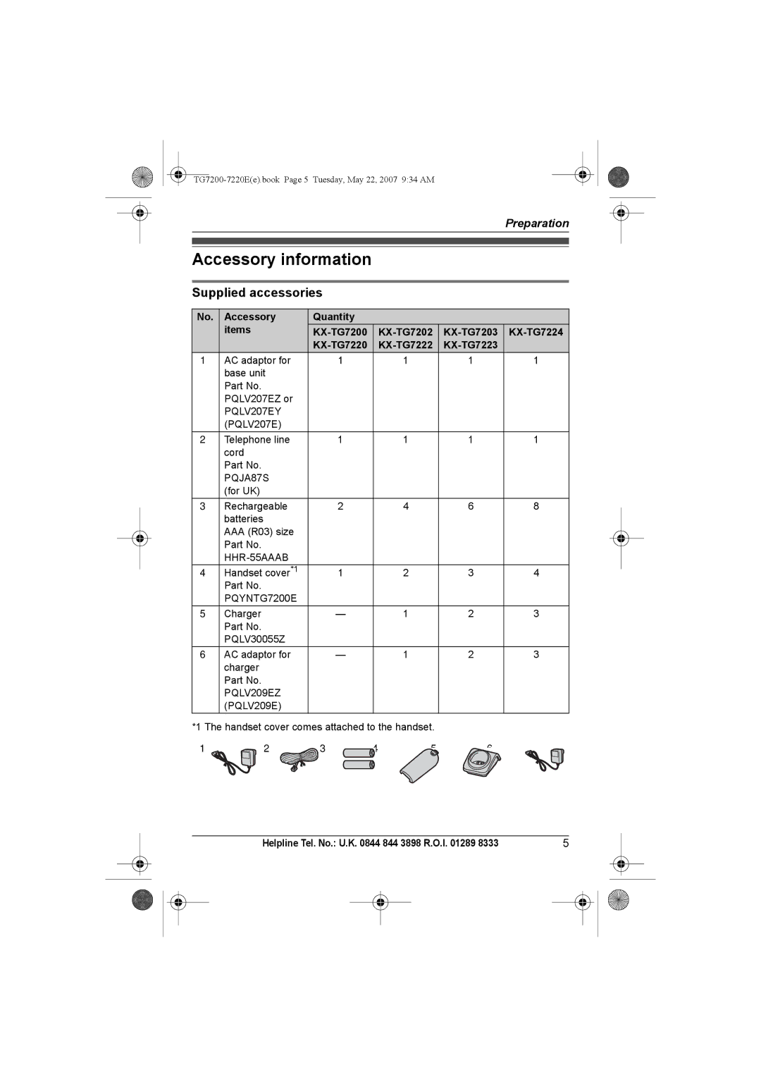 Panasonic TG7200-7220E operating instructions Accessory information, Supplied accessories 