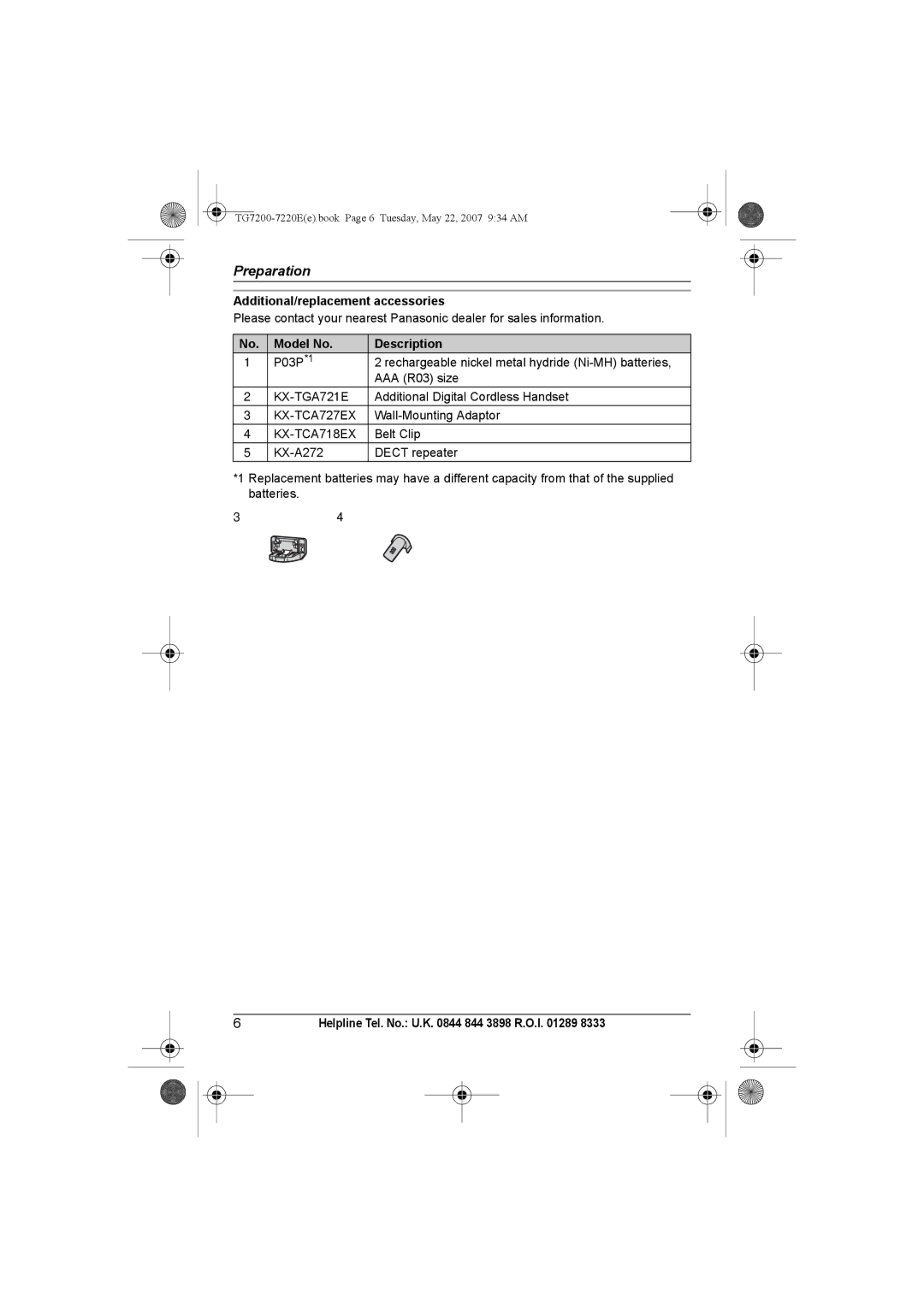 Panasonic TG7200-7220E operating instructions Additional/replacement accessories, Model No Description 