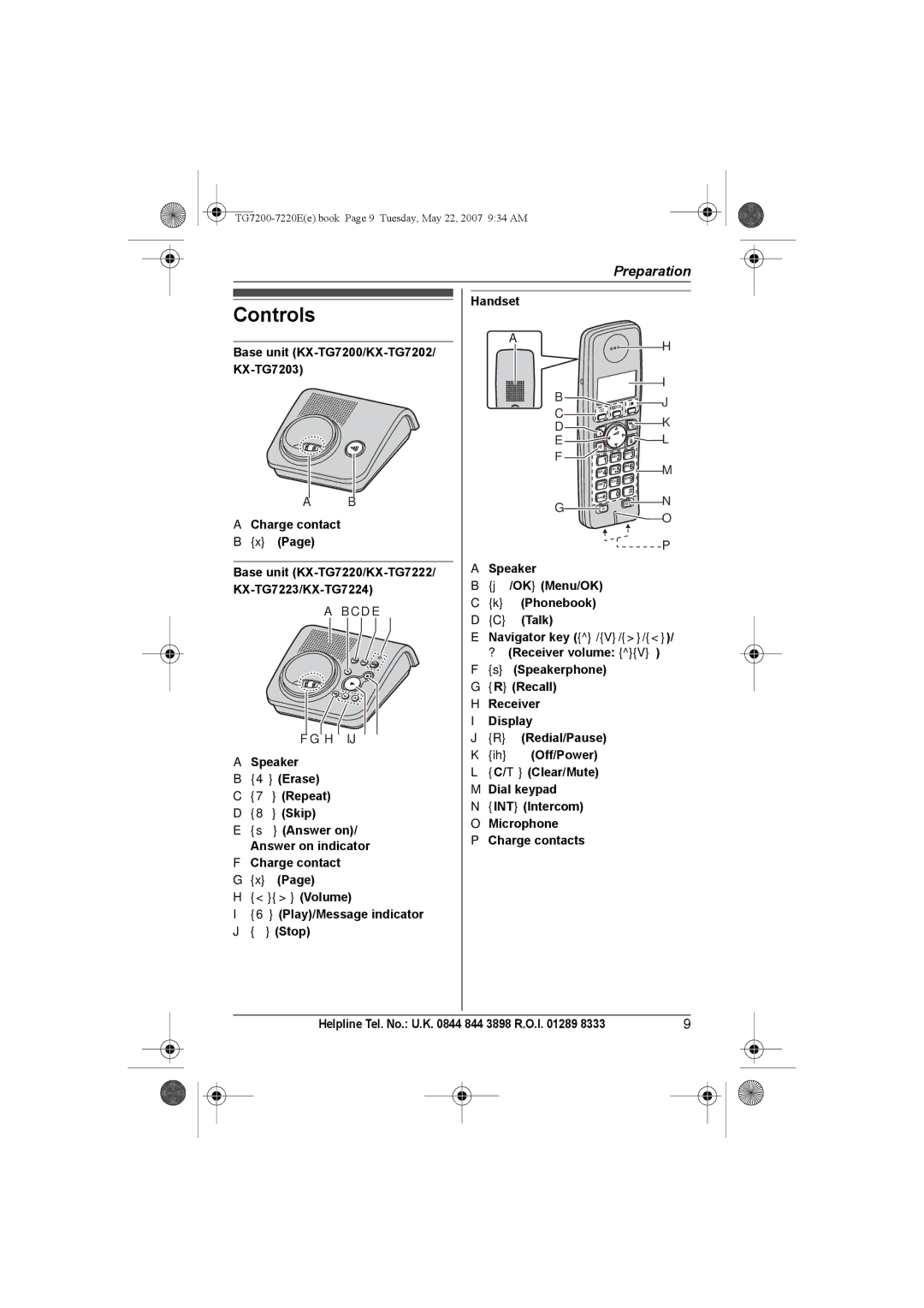 Panasonic TG7200-7220E operating instructions Controls, Charge contact 