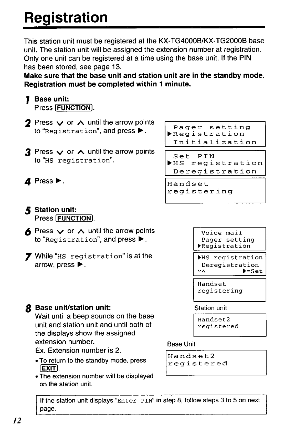 Panasonic TGA420B manual 