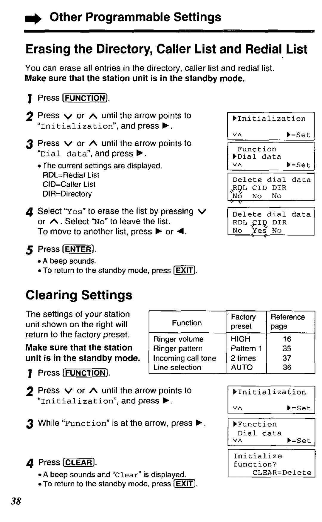 Panasonic TGA420B manual 