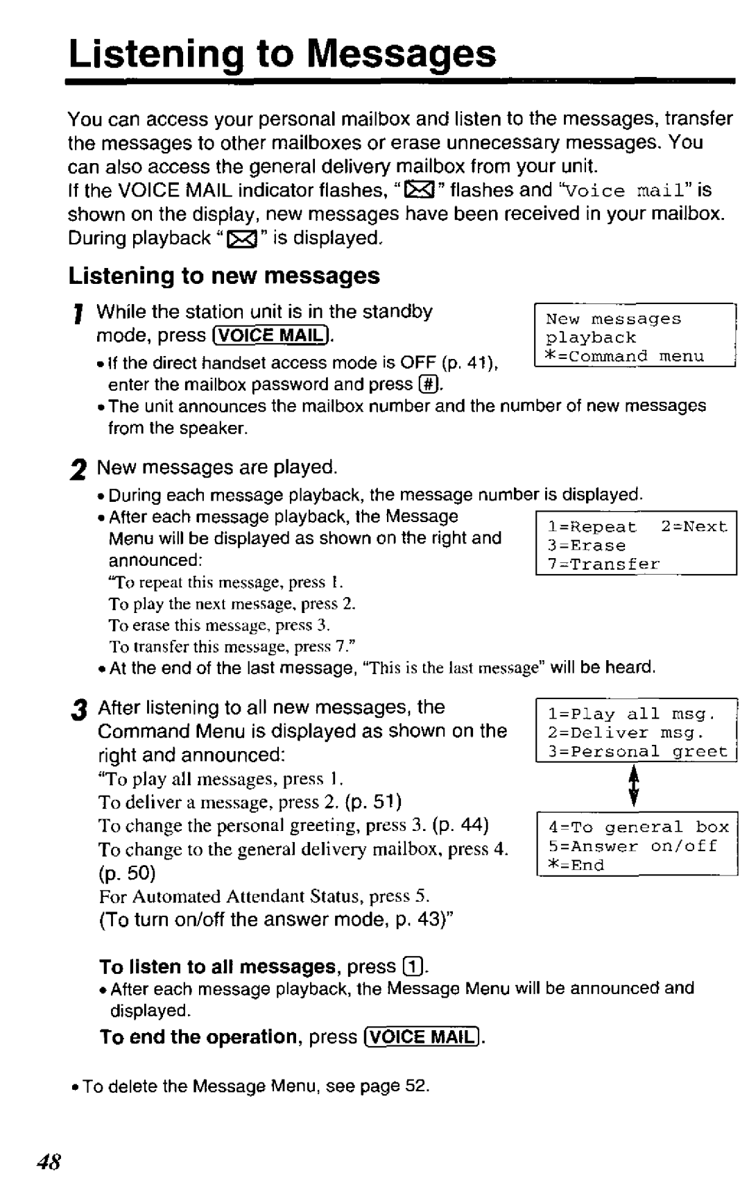 Panasonic TGA420B manual 