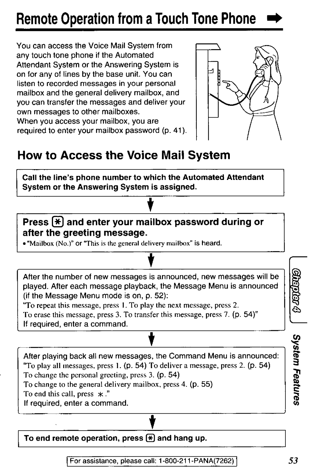 Panasonic TGA420B manual 