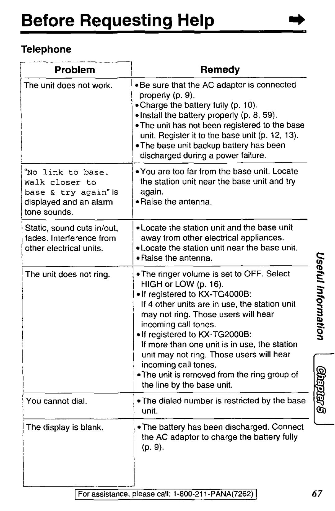 Panasonic TGA420B manual 