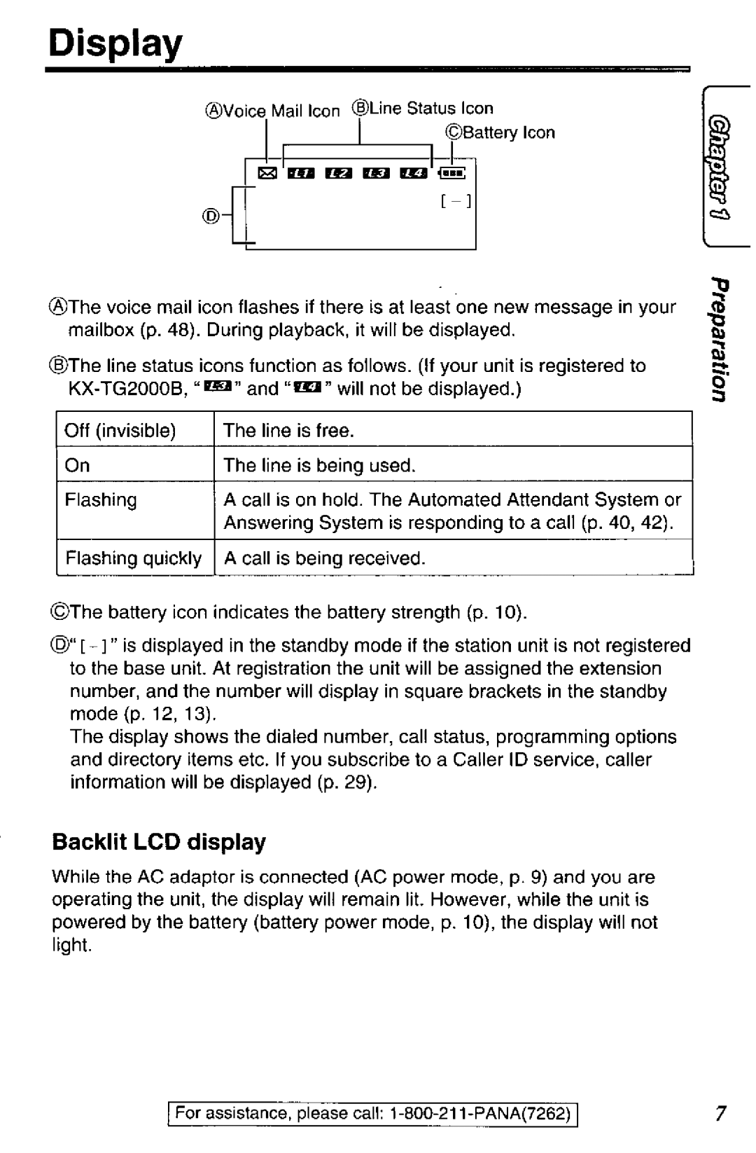 Panasonic TGA420B manual 