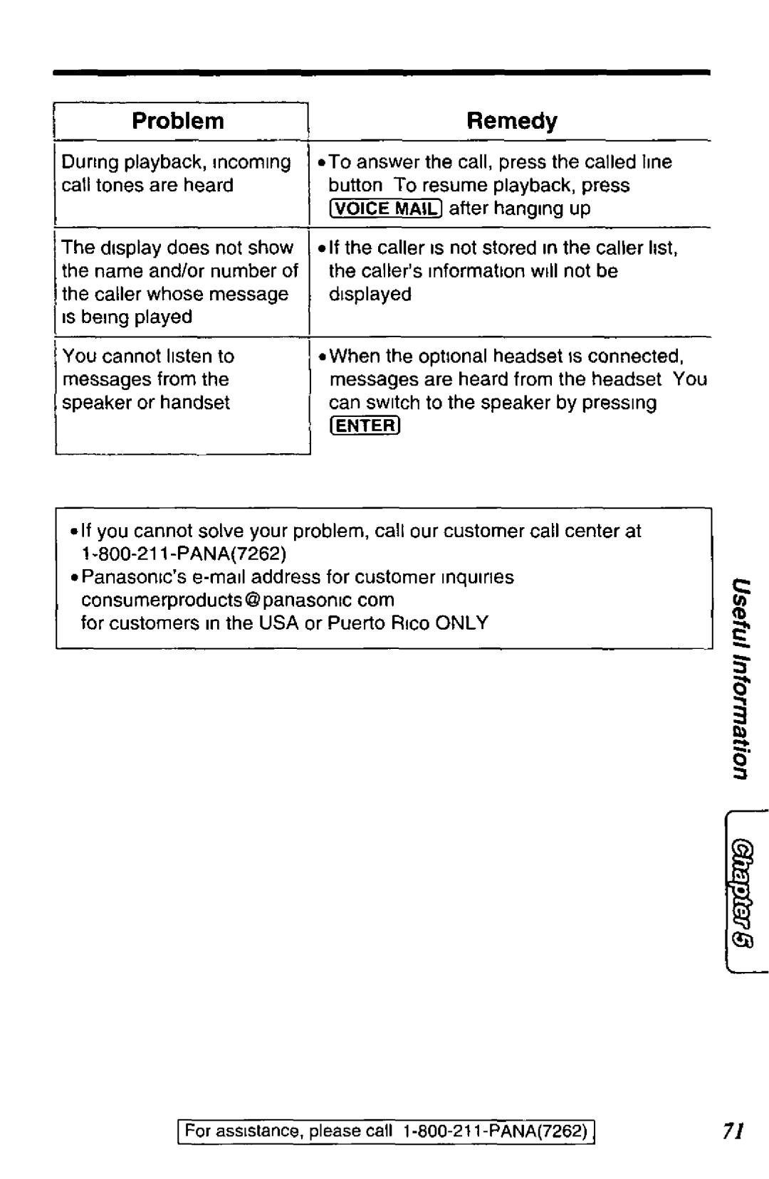 Panasonic TGA420B manual 