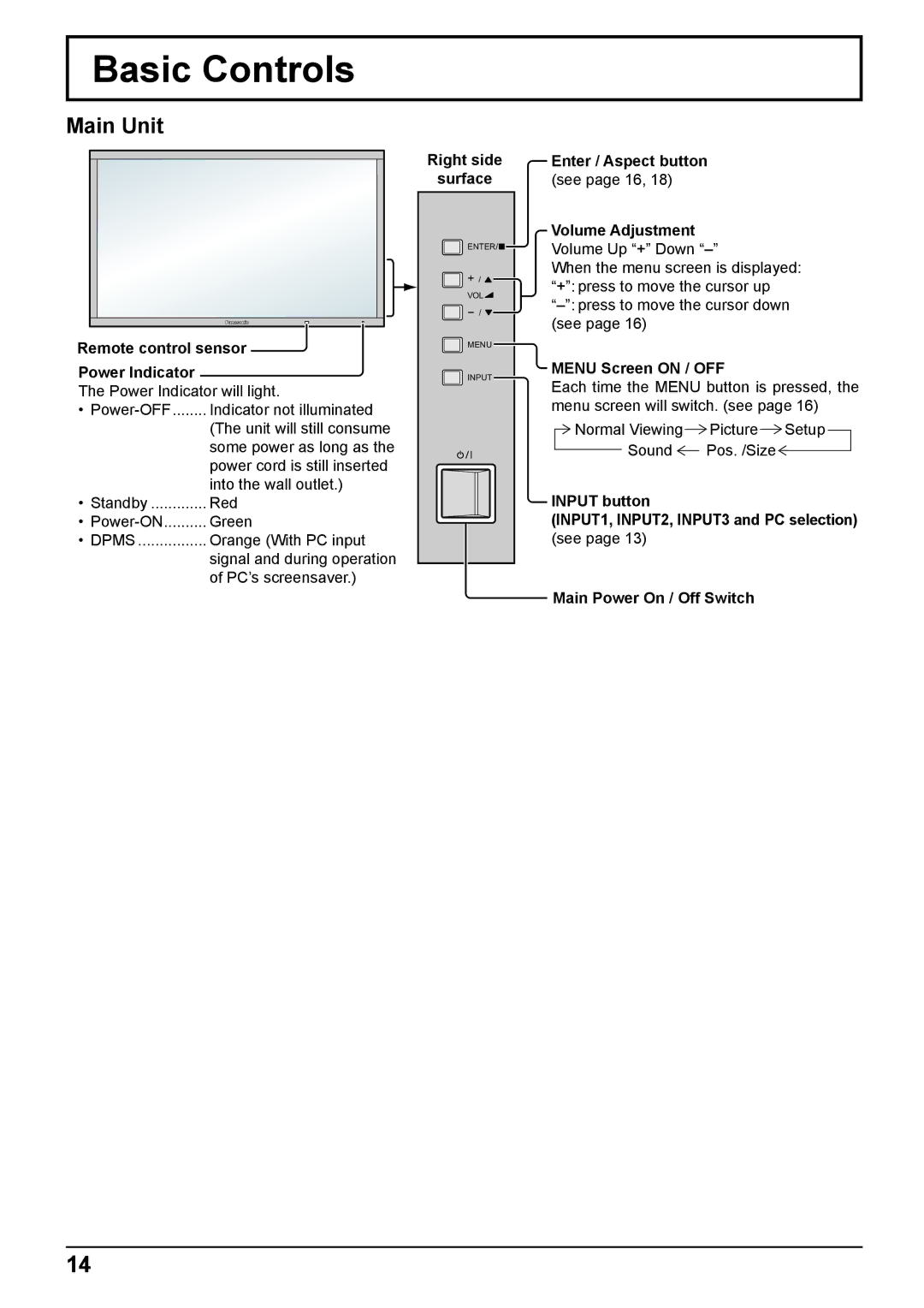 Panasonic TH-103PF10EK manual Basic Controls 