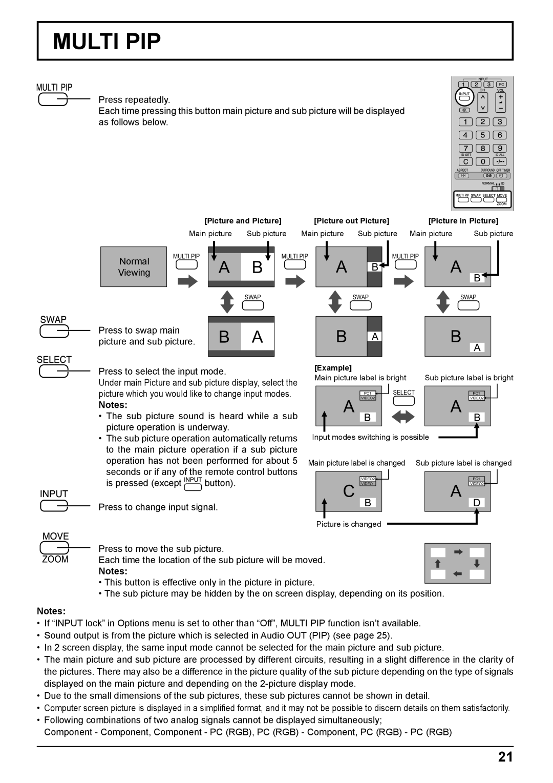 Panasonic TH-103PF10EK manual Multi PIP 