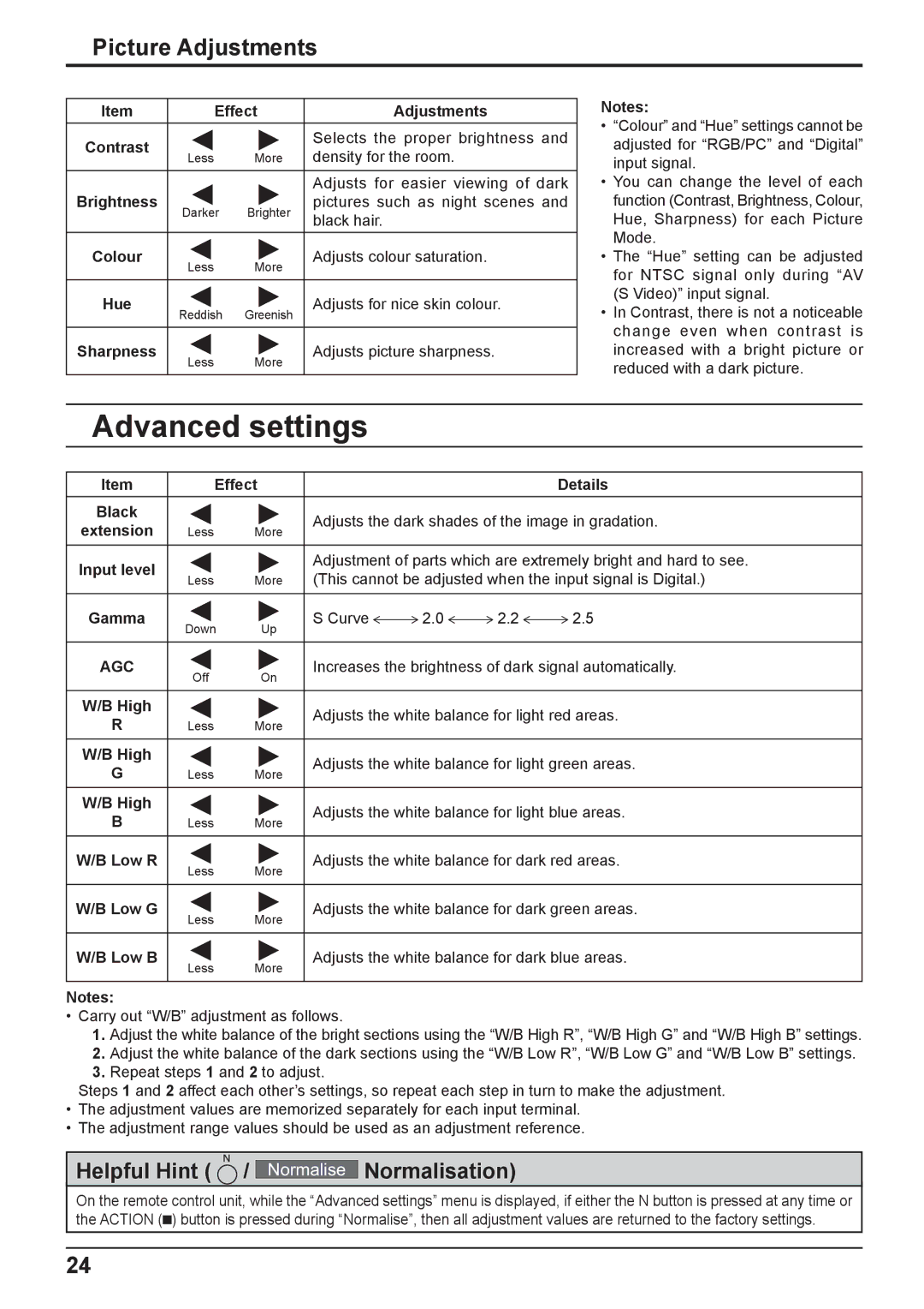 Panasonic TH-103PF10EK manual Advanced settings, Picture Adjustments 