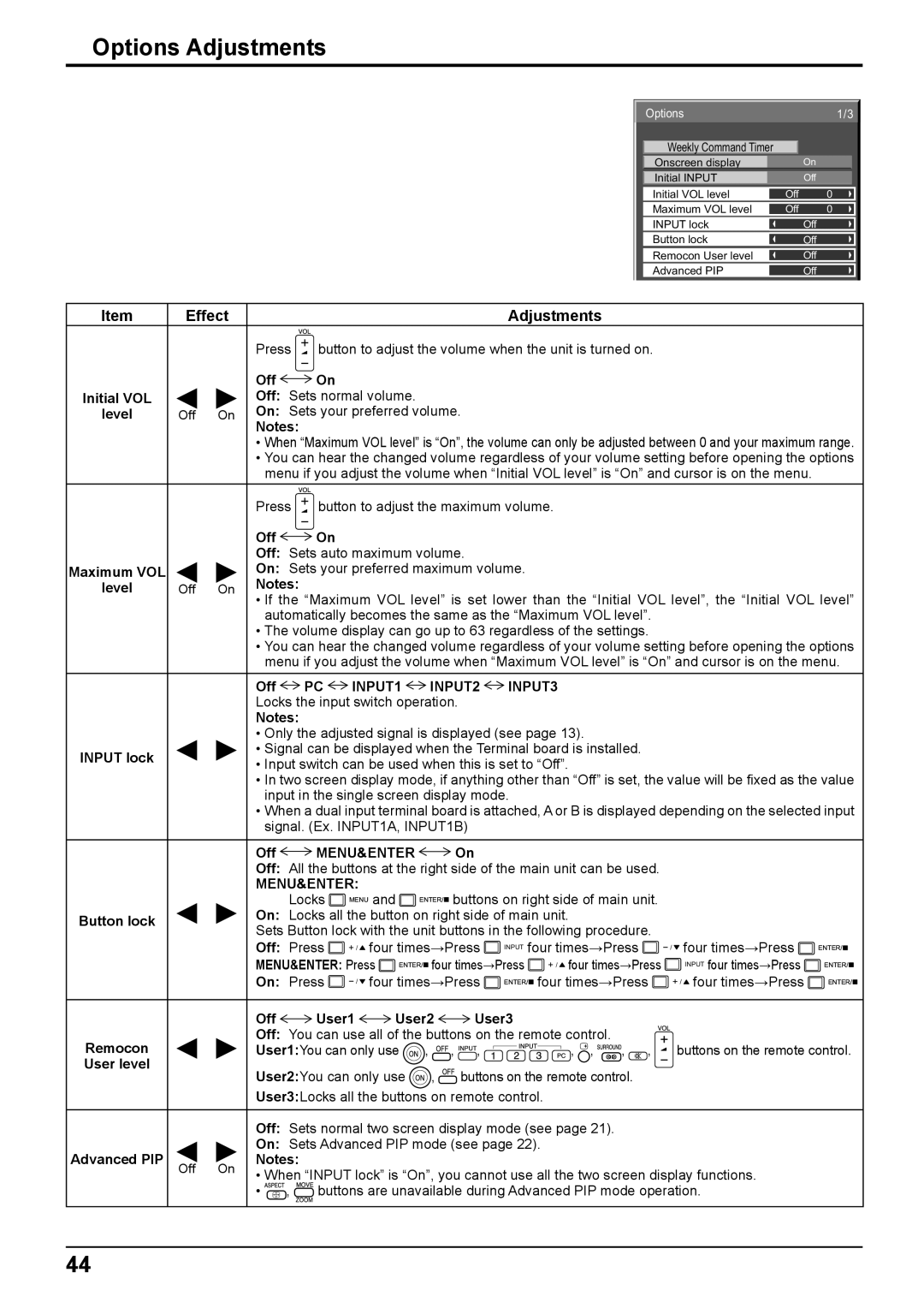 Panasonic TH-103PF10EK manual Options Adjustments 