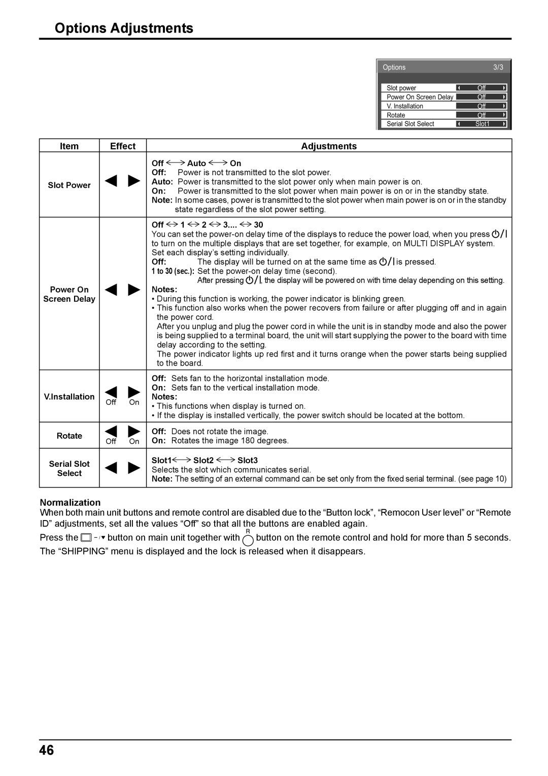 Panasonic TH-103PF10EK manual Normalization 