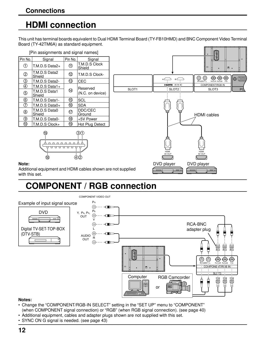 Panasonic TH-103PF10UK manual Hdmi connection, Component / RGB connection, Dvd, Dtv-Stb, Rca-Bnc 