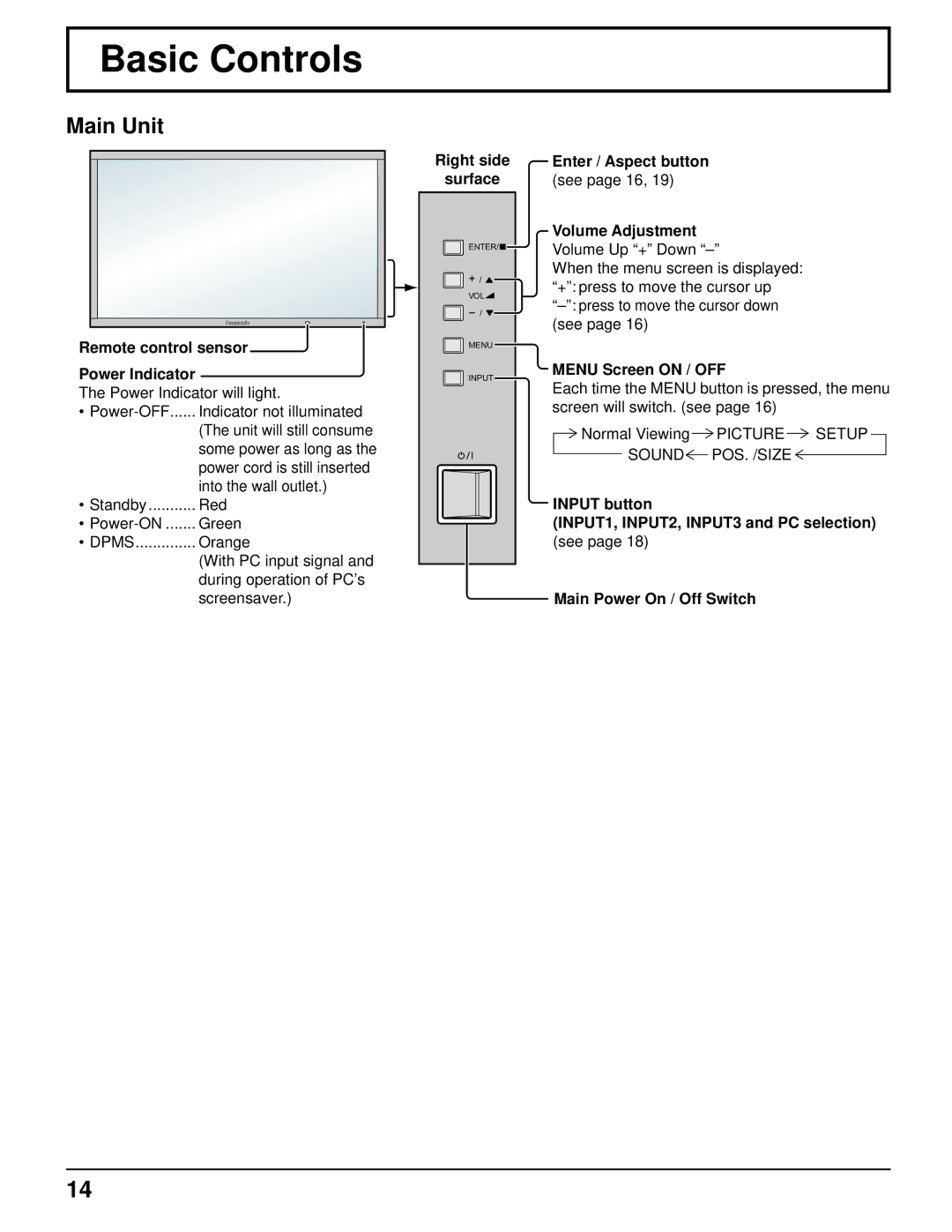 Panasonic TH-103PF10UK manual Basic Controls 