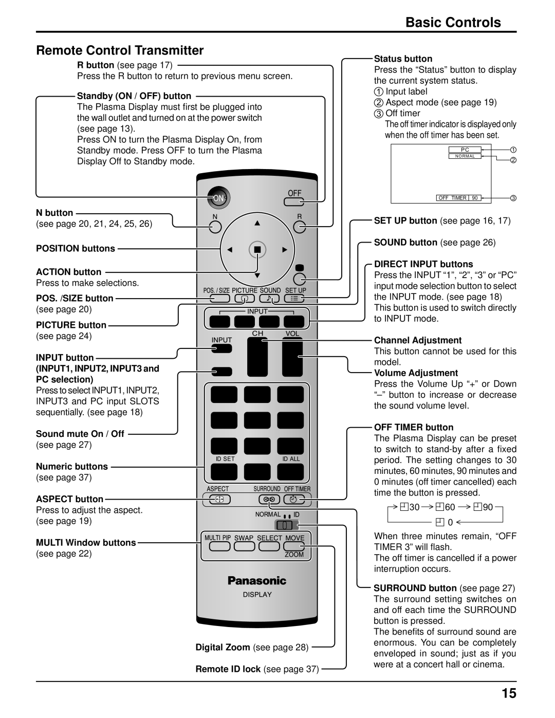 Panasonic TH-103PF10UK manual Basic Controls 