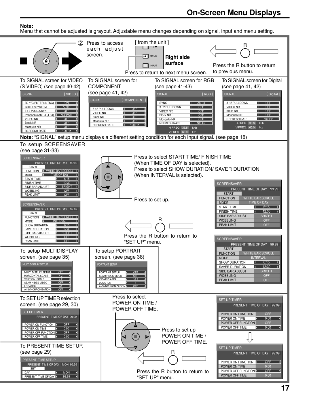 Panasonic TH-103PF10UK manual On-Screen Menu Displays, Component, Power on Time Power OFF Time 