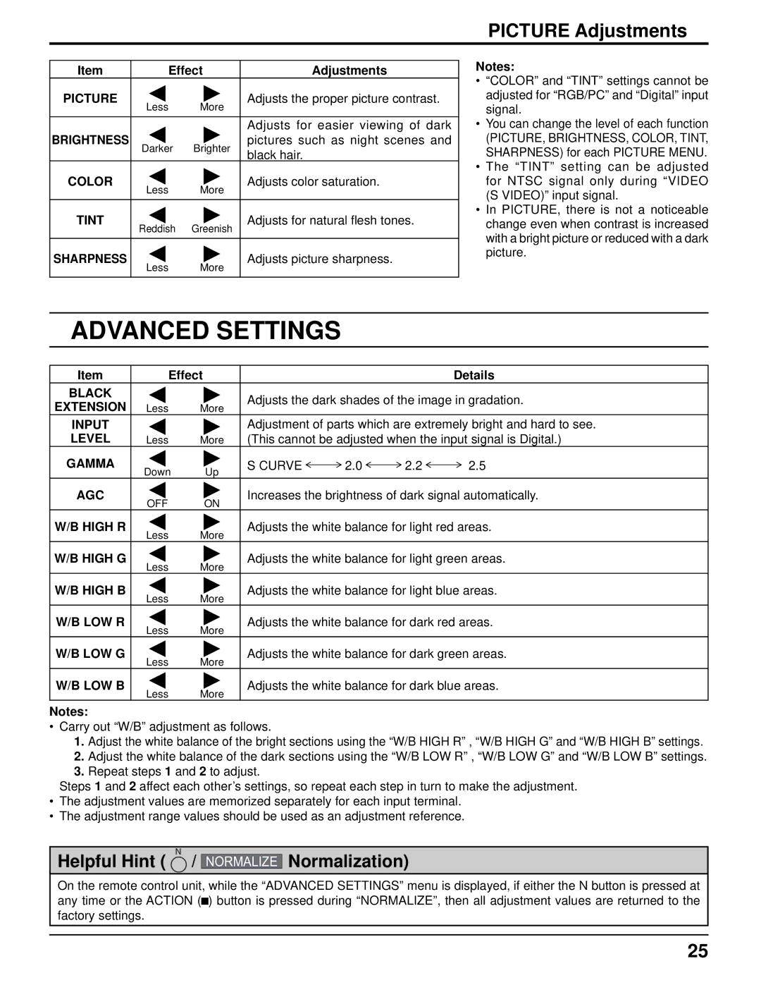 Panasonic TH-103PF10UK manual Advanced Settings, Picture Adjustments 