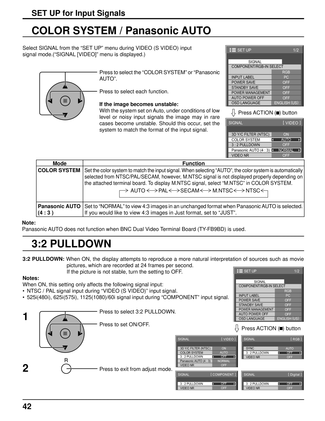 Panasonic TH-103PF10UK manual Color System / Panasonic Auto, Pulldown 