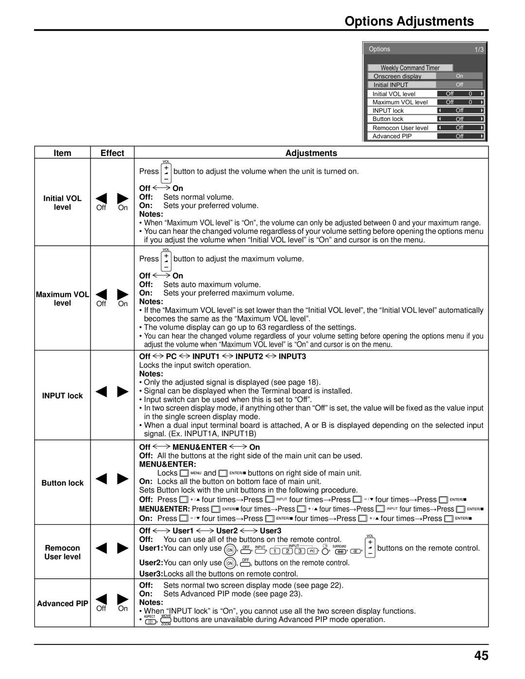 Panasonic TH-103PF10UK manual Options Adjustments 