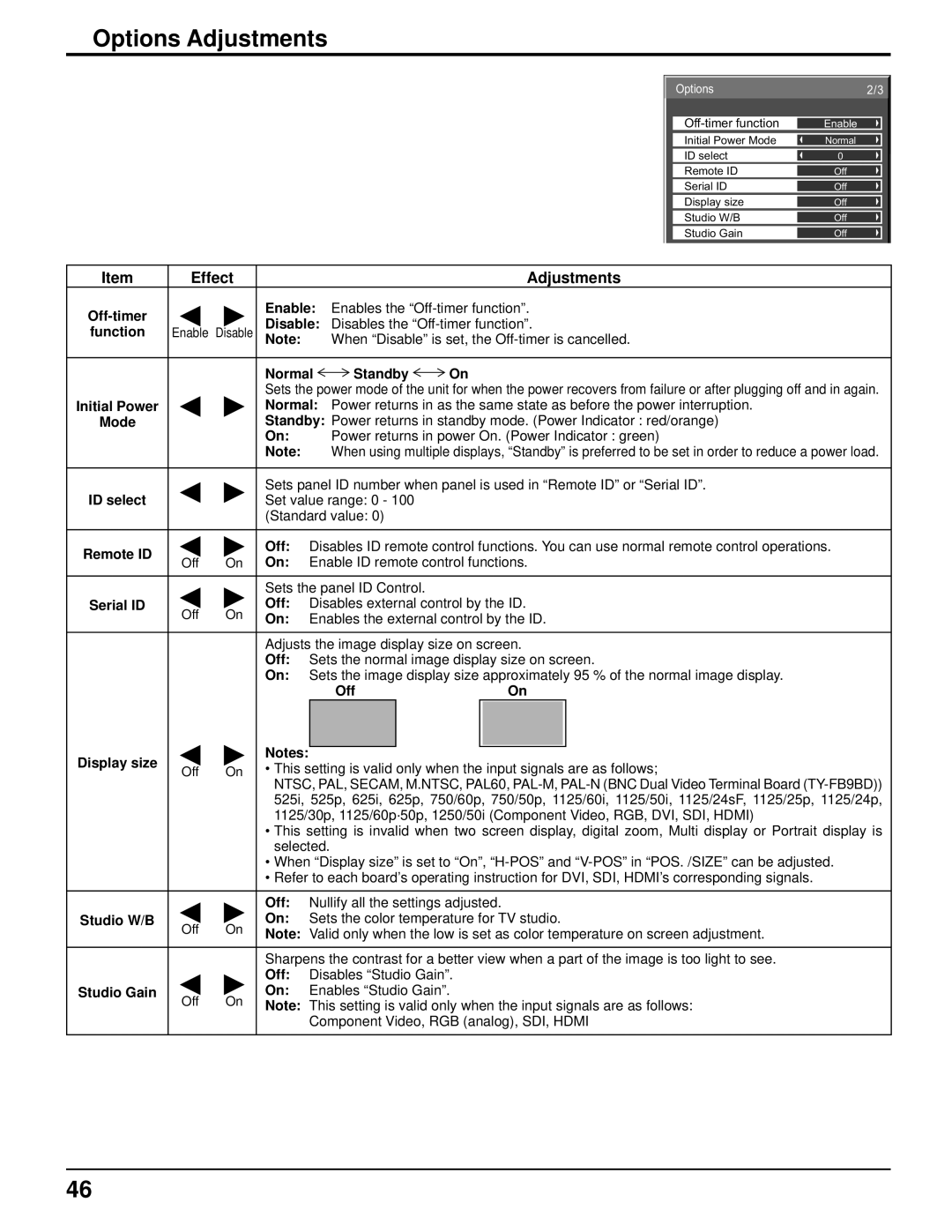 Panasonic TH-103PF10UK When Disable is set, the Off-timer is cancelled, Normal Standby, Enable ID remote control functions 