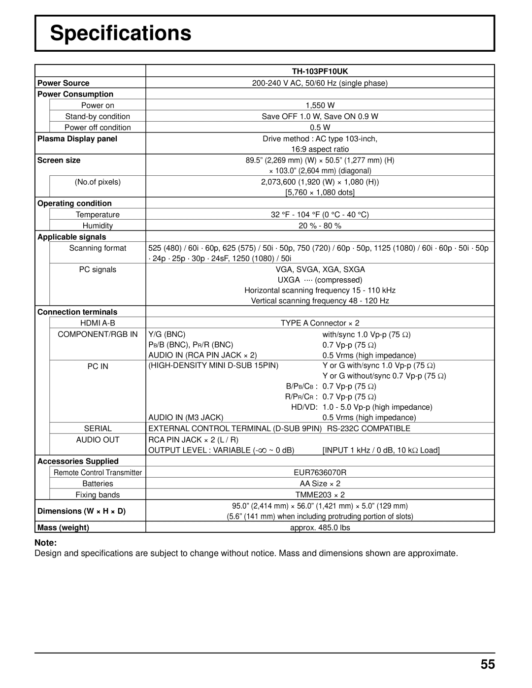 Panasonic TH-103PF10UK manual Speciﬁcations 