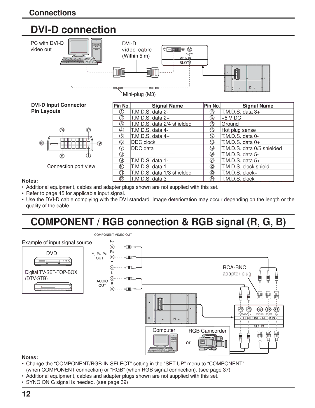 Panasonic TH-103PF9UK manual DVI-D connection, Component / RGB connection & RGB signal R, G, B, DVI-D Input Connector 