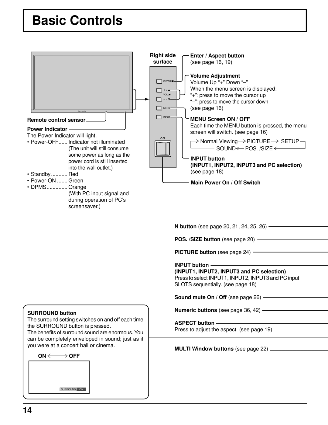 Panasonic TH-103PF9UK manual Basic Controls, On OFF 