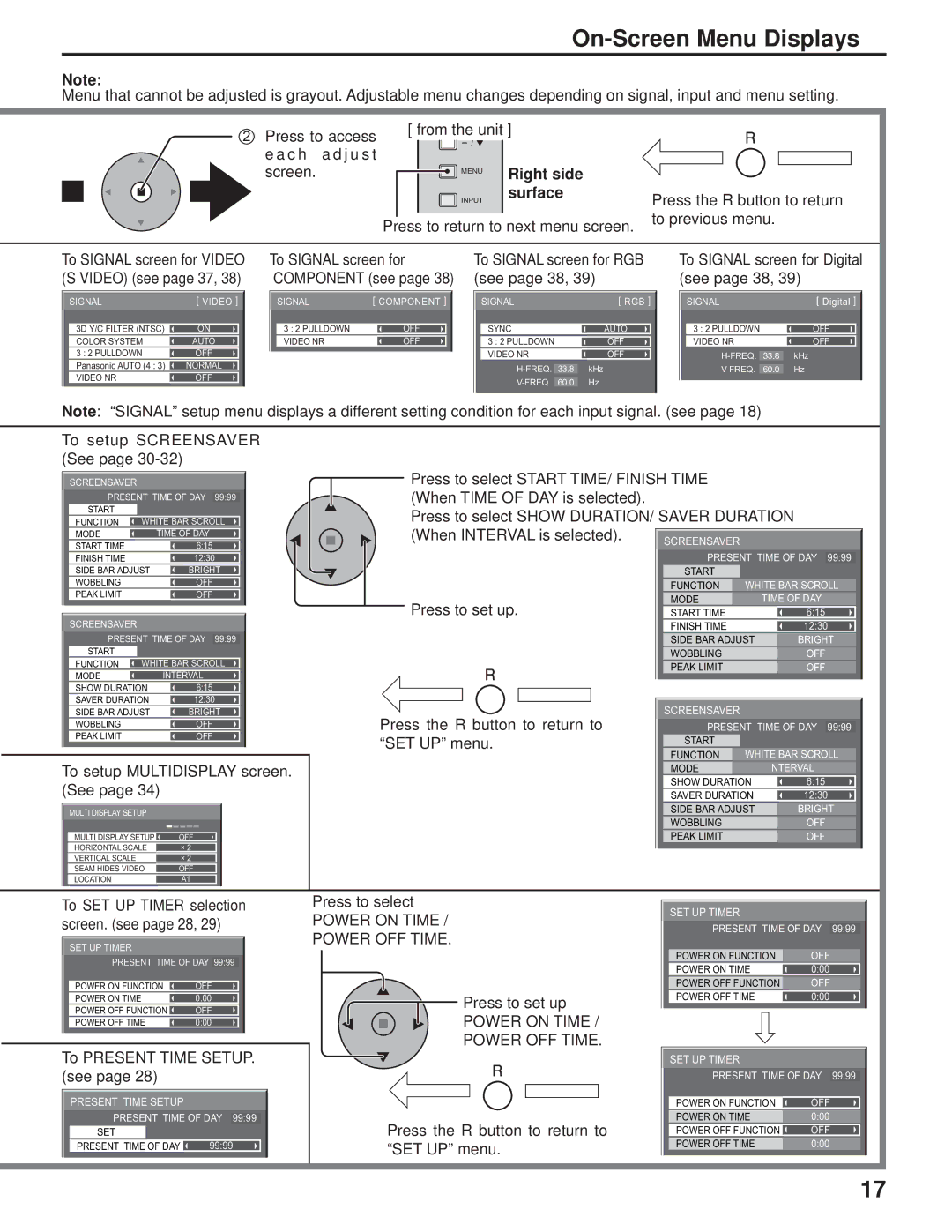 Panasonic TH-103PF9UK manual On-Screen Menu Displays, Power on Time Power OFF Time 