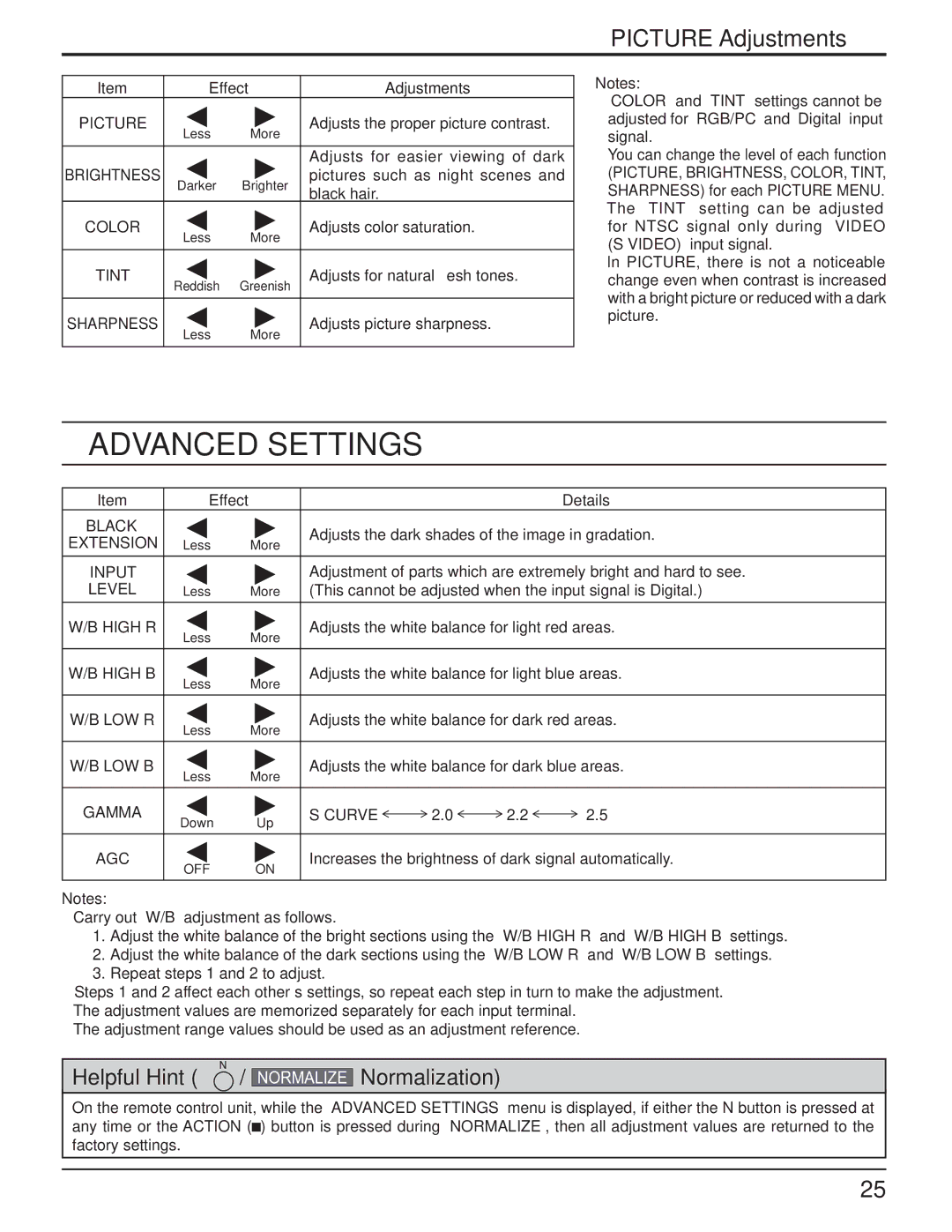 Panasonic TH-103PF9UK manual Advanced Settings, Picture Adjustments 