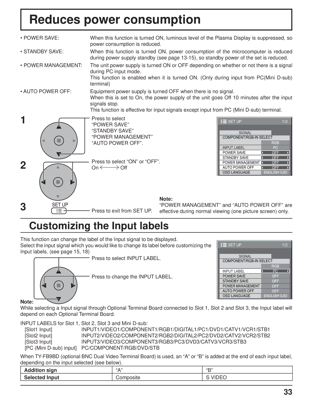 Panasonic TH-103PF9UK manual Reduces power consumption, Customizing the Input labels, Addition sign Selected Input 