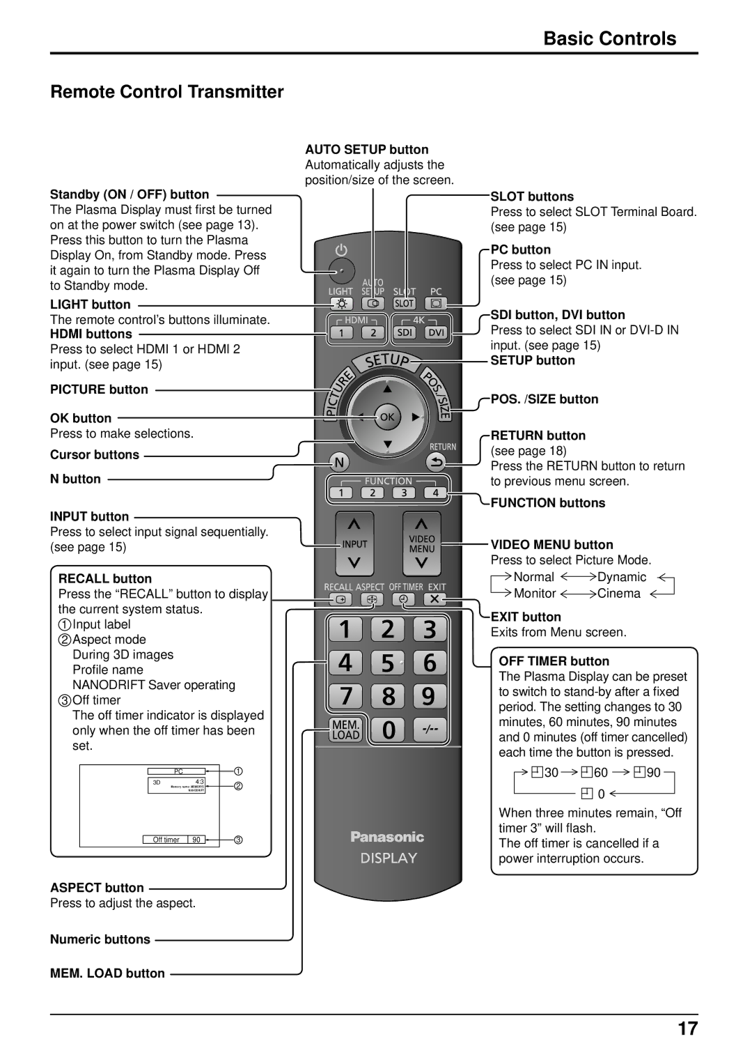 Panasonic TH-152UX1 important safety instructions Basic Controls 