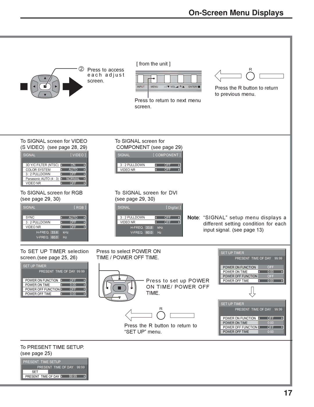 Panasonic TH-32LHD7UX manual Time / Power OFF Time, On TIME/ Power OFF Time 