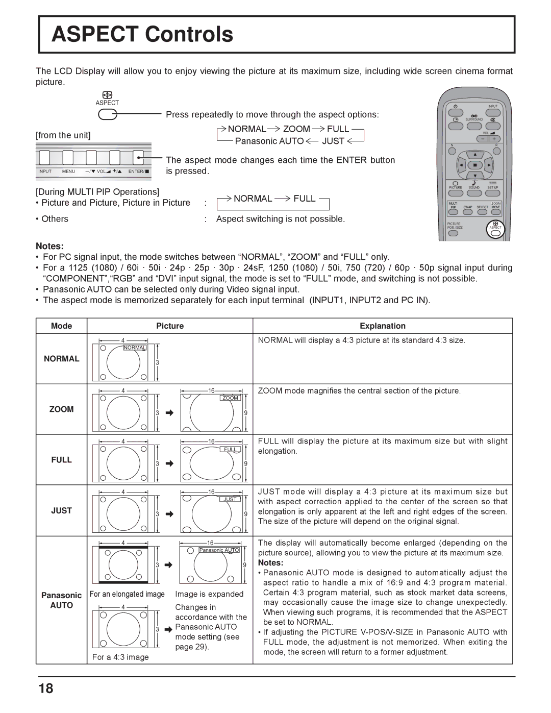 Panasonic TH-32LHD7UX manual Aspect Controls, Normal Zoom Full, Normal Full 