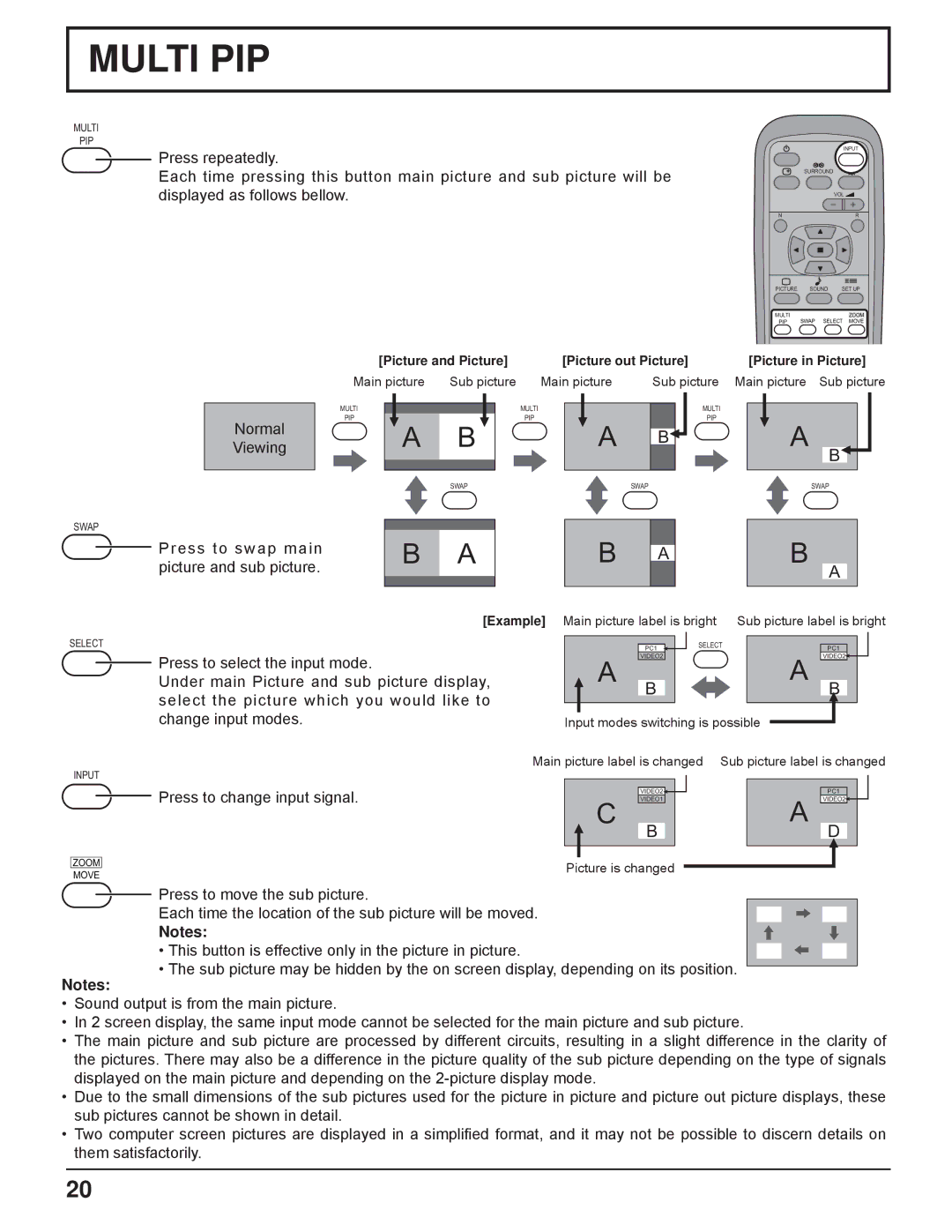 Panasonic TH-32LHD7UX manual Press to swap main picture and sub picture, Press to change input signal 