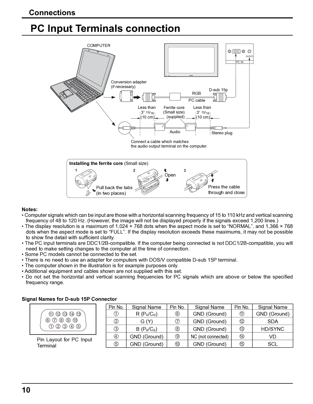 Panasonic TH-32LHD7UY manual PC Input Terminals connection, Signal Names for D-sub 15P Connector 