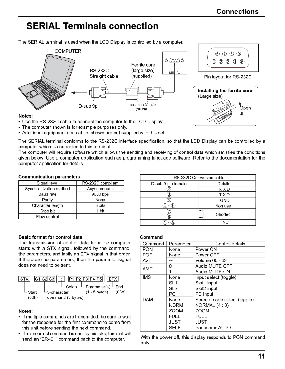 Panasonic TH-32LHD7UY manual Serial Terminals connection, Installing the ferrite core Large size, Communication parameters 