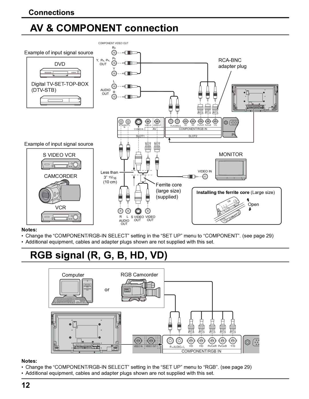 Panasonic TH-32LHD7UY manual AV & Component connection, RGB signal R, G, B, HD, VD 