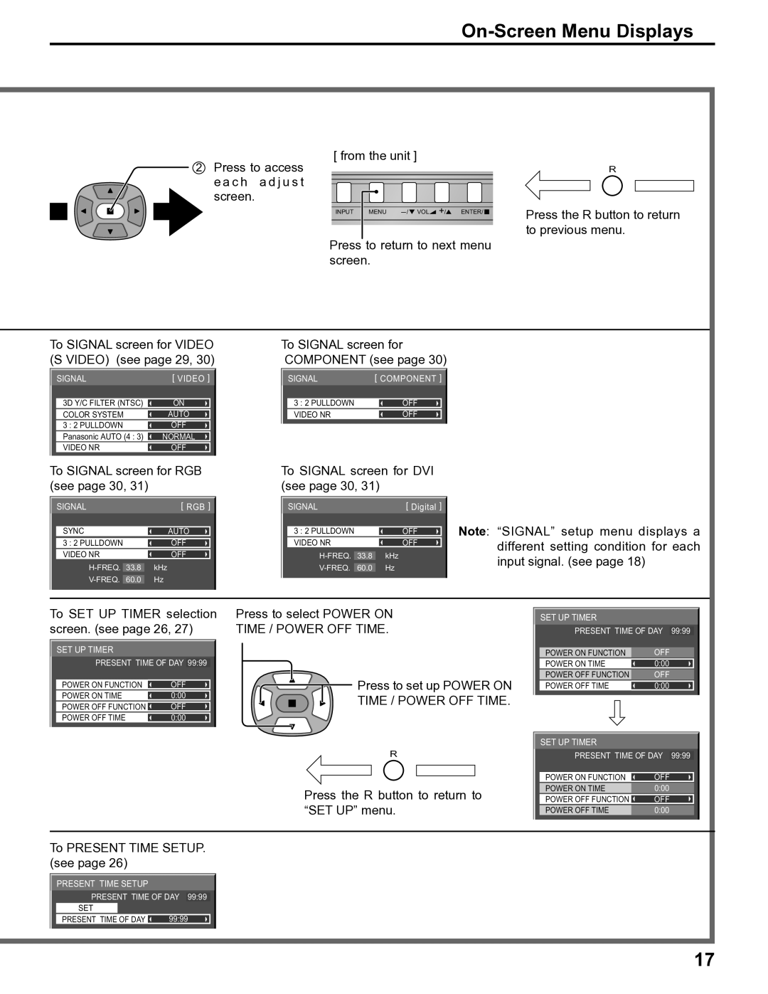 Panasonic TH-32LHD7UY manual On-Screen Menu Displays, Time / Power OFF Time 