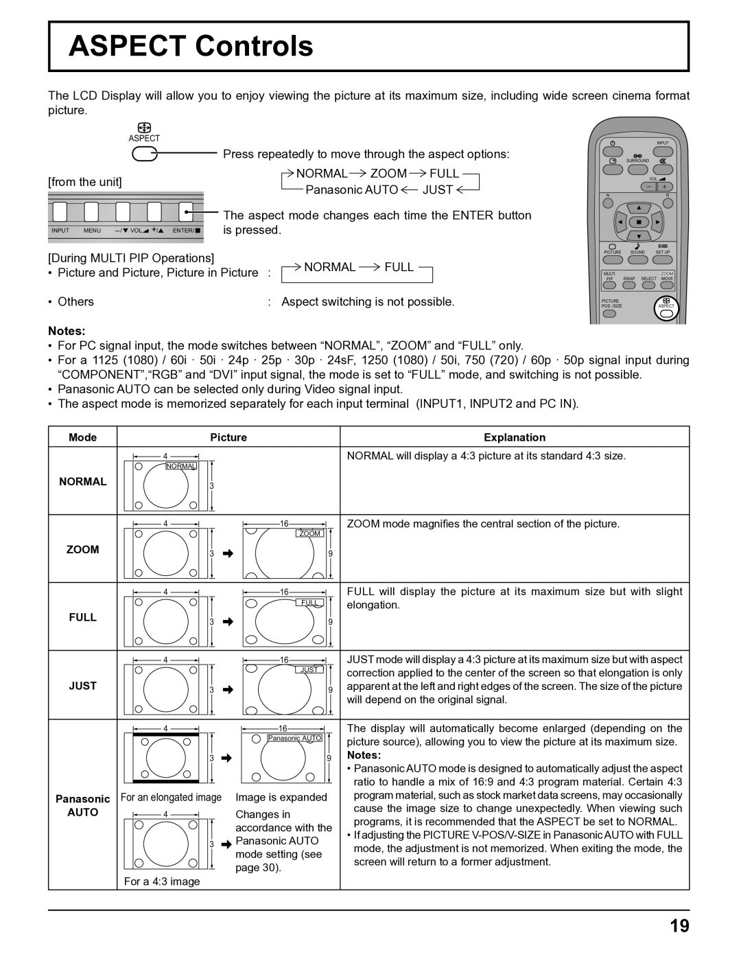 Panasonic TH-32LHD7UY manual Aspect Controls, Normal Zoom Full, Normal Full 