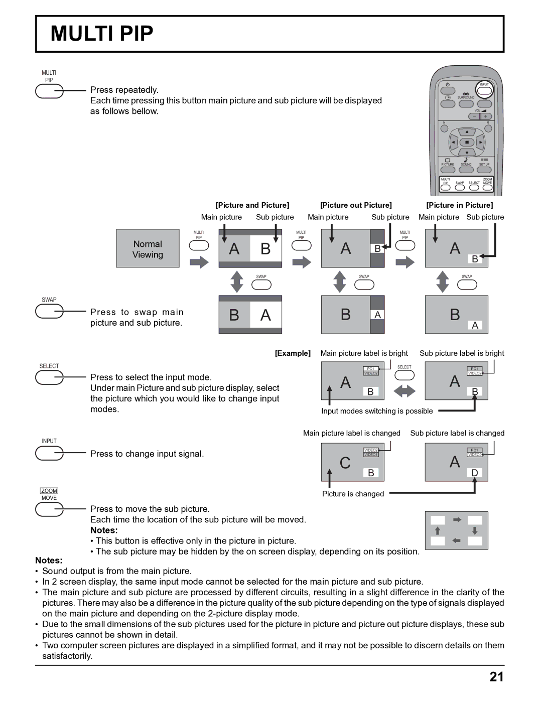 Panasonic TH-32LHD7UY manual Multi PIP 