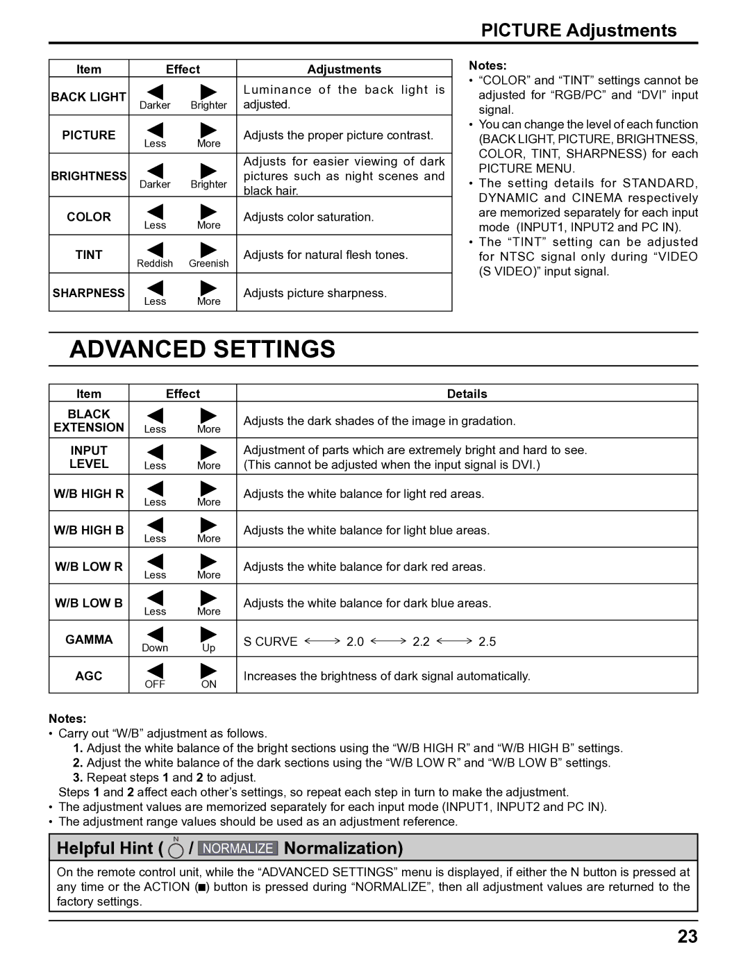 Panasonic TH-32LHD7UY manual Advanced Settings 