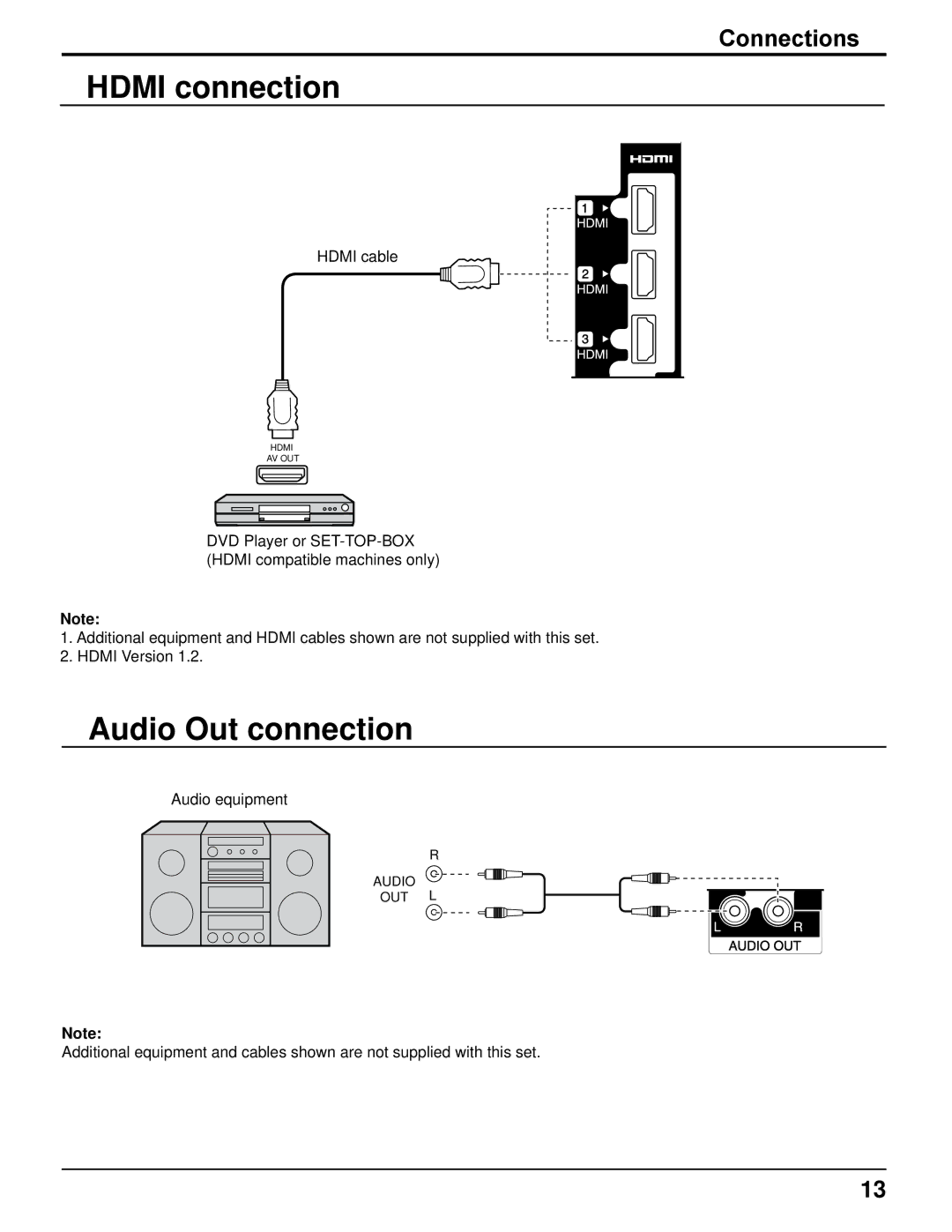 Panasonic TH-37LRT12U, TH-32LRT12U manual Hdmi connection, Audio Out connection 