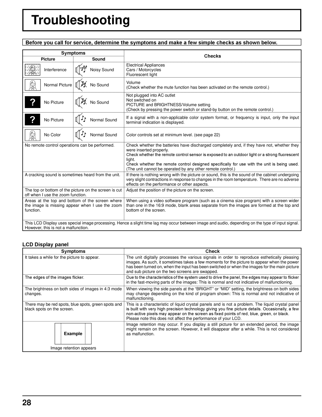 Panasonic TH-32LRT12U, TH-37LRT12U manual Troubleshooting, LCD Display panel, Symptoms Checks 