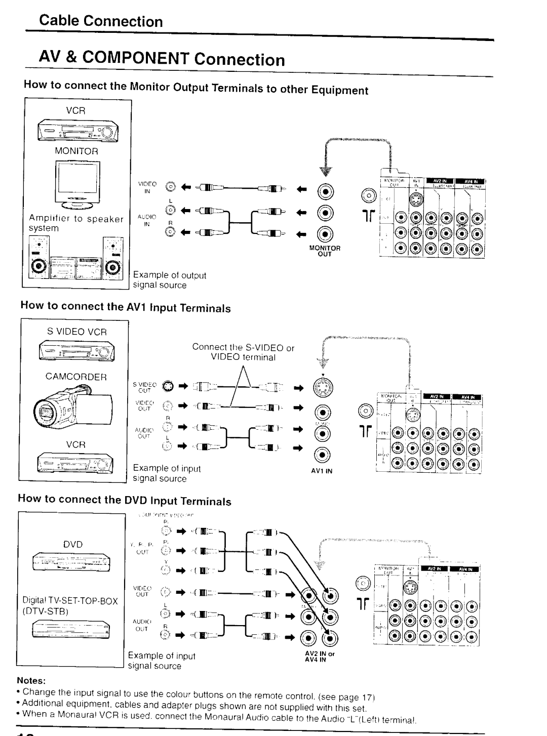 Panasonic TH-37P20, TH-42P20 manual 