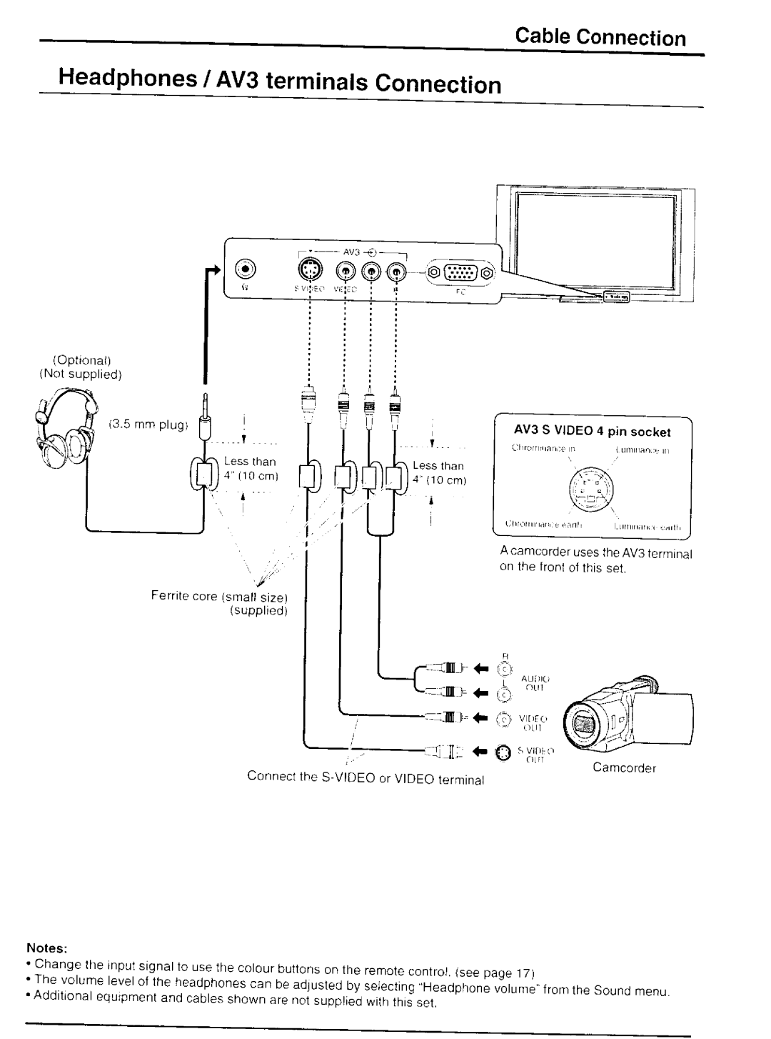 Panasonic TH-42P20, TH-37P20 manual 